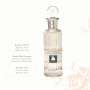 Antoinette Parfum d'ambiance Mathilde M